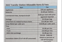 Transfer-Station-Rates-2022-